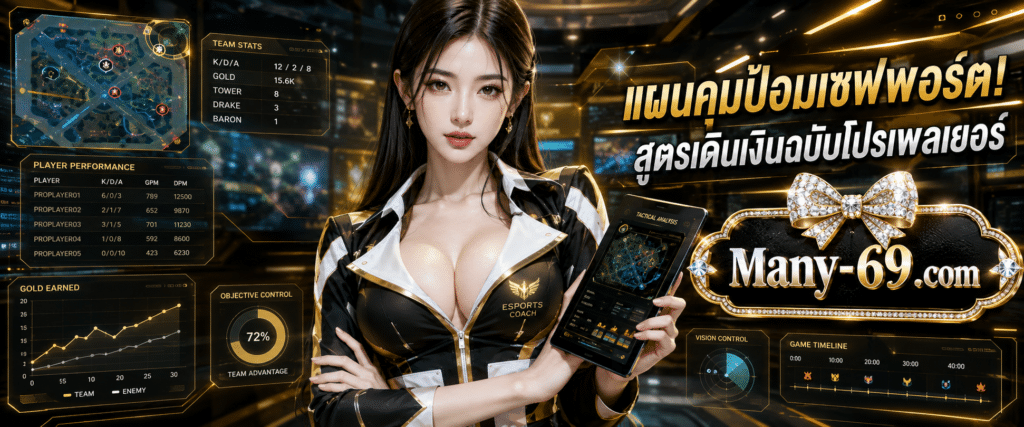 แบนเนอร์หน้าจอยุทธศาสตร์มินิแมพ มีตารางสูตรสถิติล้อมรอบนางแบบสายแทคติกกอดอกมั่นใจ สำหรับทำโครงสร้าง สูตรบาคาร่าใช้ได้จริง MANY69